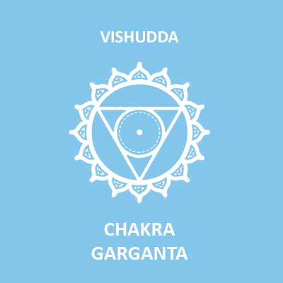 Símbolo 7 Chakras - Chakra Garganta