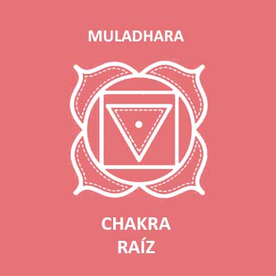 Símbolo 7 Chakras - Chakra Raíz