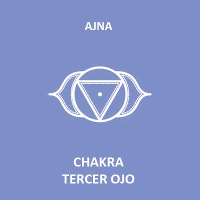 Símbolo 7 Chakras - Chakra Tercer Ojo