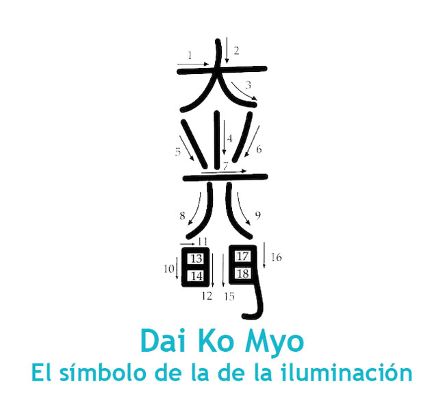 Simbolo-Reiki-Dai-Ko-Mio-simbolo-iluminacion