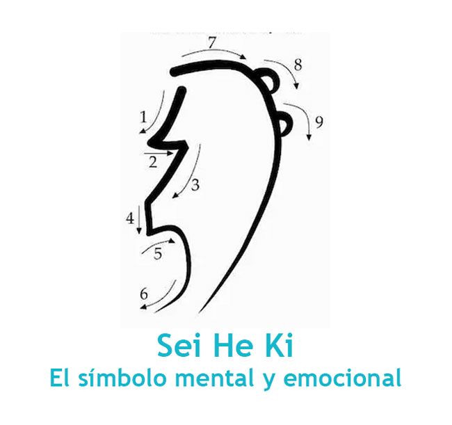 Simbolo-Reiki-Sei-He-Ki-simbolo-emocional